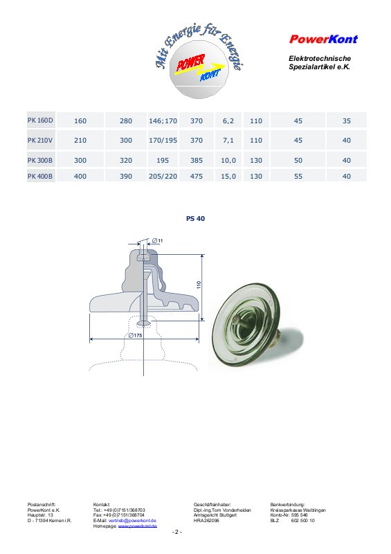 Ubersichtglaskappen2