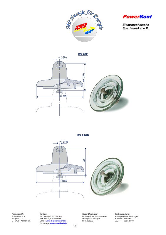 Ubersichtglaskappen3